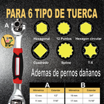 Power-Max™️ORIGINAL LLAVE INGLESA MULTIUSOS 48 EN 1 # Envió Gratis a toda Guatemala #